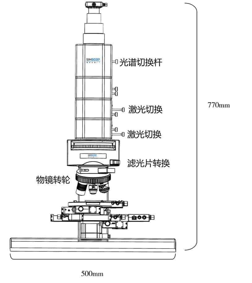 SIMSCOP_Raman_S1-Front View