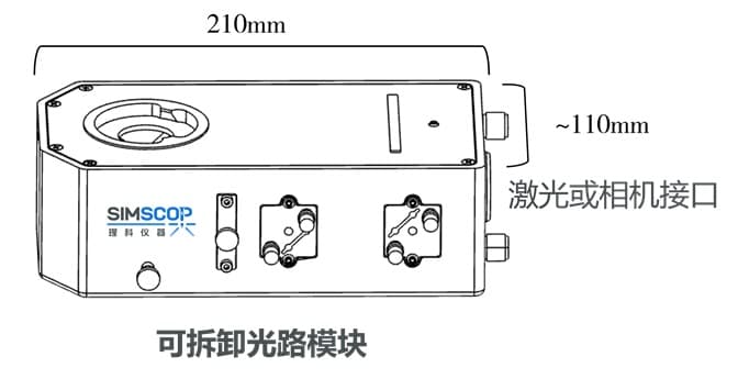 Detachable Optical Path Module